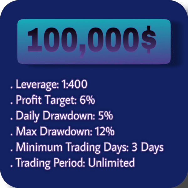 One Step 100K