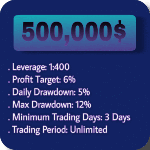 One Step 500K